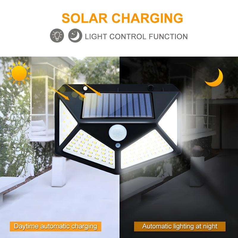 100 LEDs Rechargeable Motion Sensor Solar Interaction Waterproof Wall Lamp